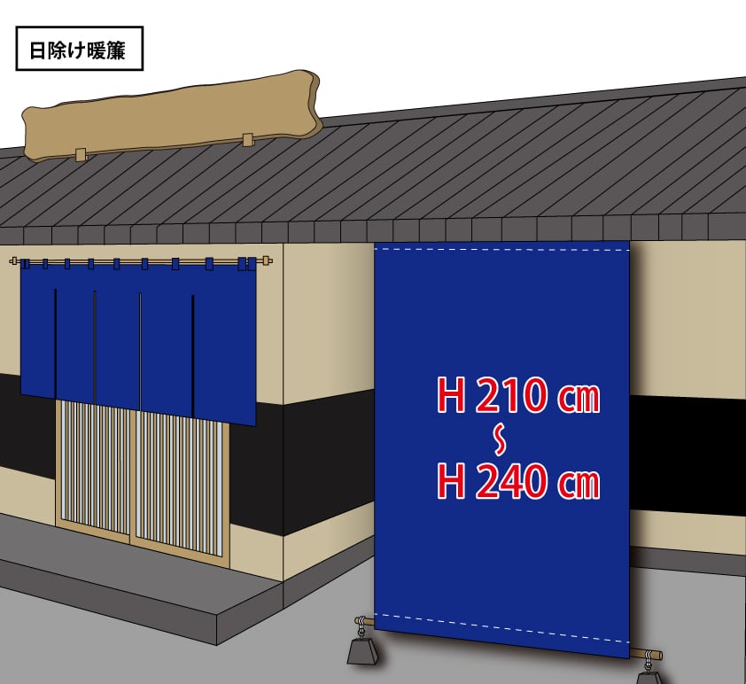 日除け暖簾