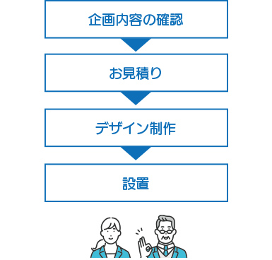 図